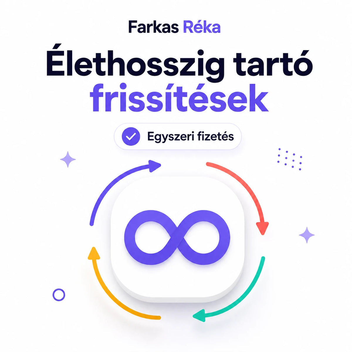 Élettartamra szóló frissítések