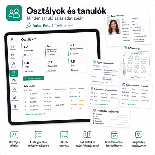 Interaktív Tanári Tervező